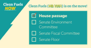 Checklist graphic showing HB 1091 is headed to the Senate Committee next
