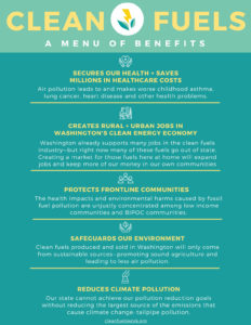 Menu of benefits